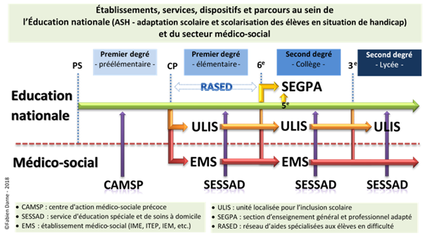 L’attribut alt de cette image est vide, son nom de fichier est image-2.png.